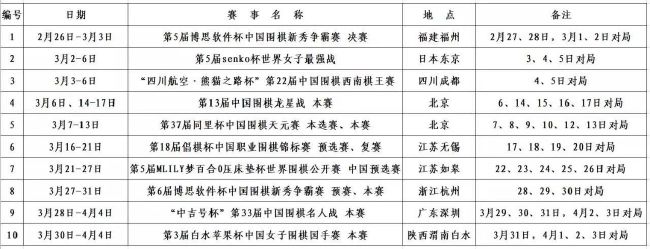 随后阿劳霍失误，巴普蒂斯塔为阿尔梅里亚扳平比分；下半场，拉菲尼亚角球助攻罗贝托头球破门。